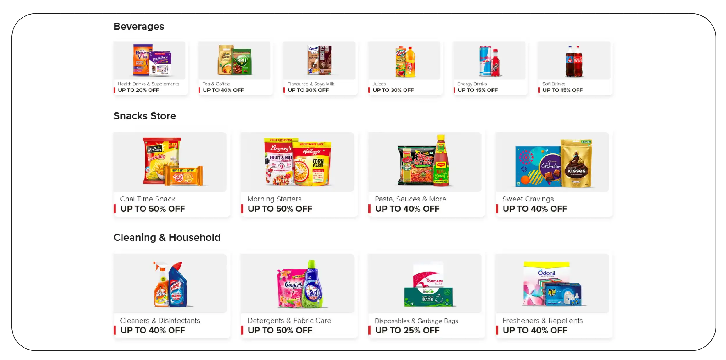 How Can Businesses Track Grocery